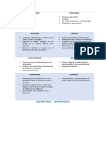 Matriz Foda - Matriz Maca