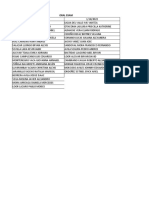 Oral Exam Distribution-1