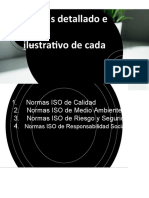 Modelo Tarea Normas ISO Tarea 9 de Lidia Rodriguez F.C