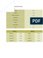 Informacion Nutricional Del Te