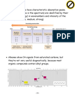 Processed Ir Interpretation 1