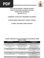 HISTORIA ECONOMICA DEL URUGUAY Tomo II Parte II | PDF