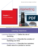 CH 1 Overview of Marketing CLASS