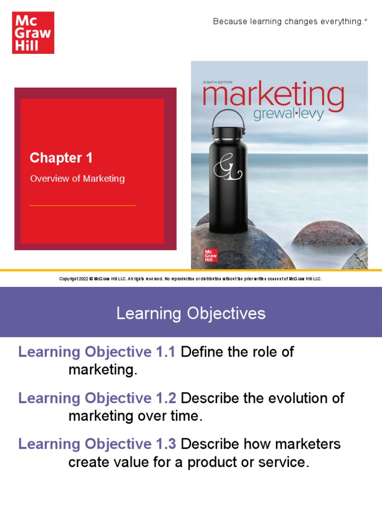 CH 1 Overview of Marketing CLASS | PDF | Marketing | Customer
