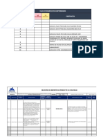 Chp3 CA Reg 0015 Registro de No Conformidad