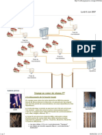 60618285 ADSL Et Boucle Locale