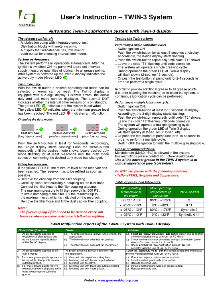 専用ページ❸ The Taming of Nuclear Factor Erythroid-2-Related Factor-2