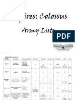 Empires: Colossus Army Lists