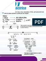 Fuerza y Campo Electrico