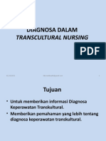 Diagnosa Dalam Transcultural Nursing