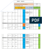 Evaluación de aspectos ambientales en mantenimiento de estadio