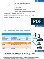 Types of Li-Ion Cell Chemistries