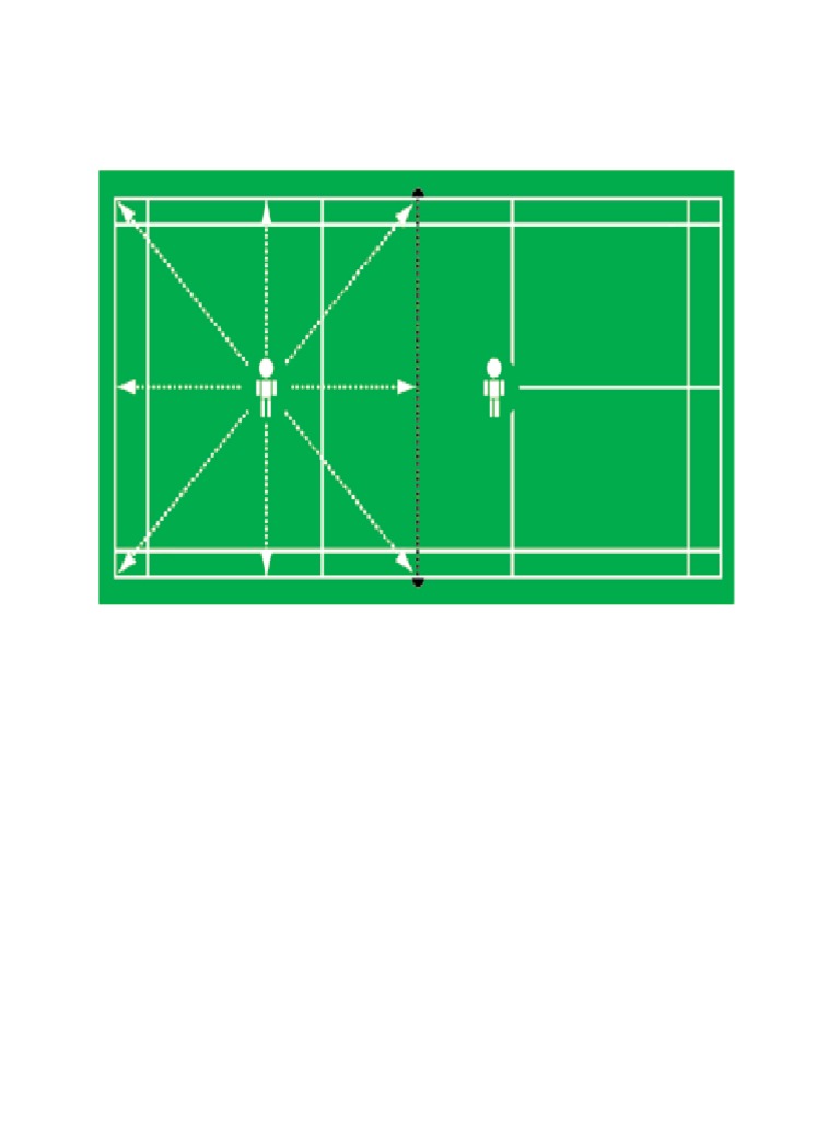 Basic Drills in Badminton Images PDF