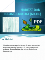 Habitat & Relung Ekologi