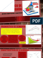 Pronostico de Demanda