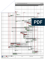 3 - Gantt Chart Showing Activities Organised by Responsibility - Ordered by TF