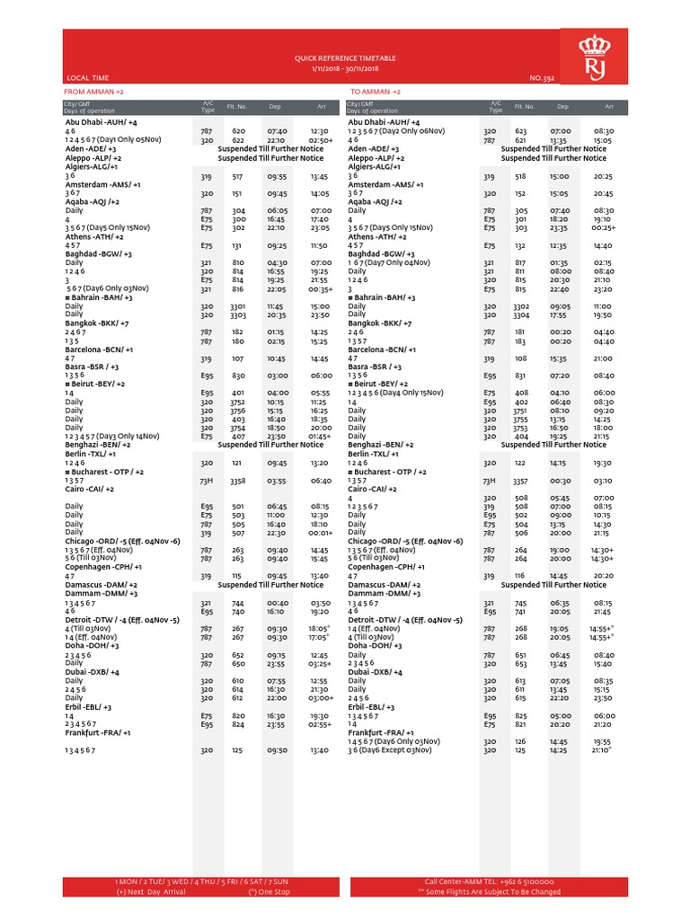 RJ Quick Reference November | PDF