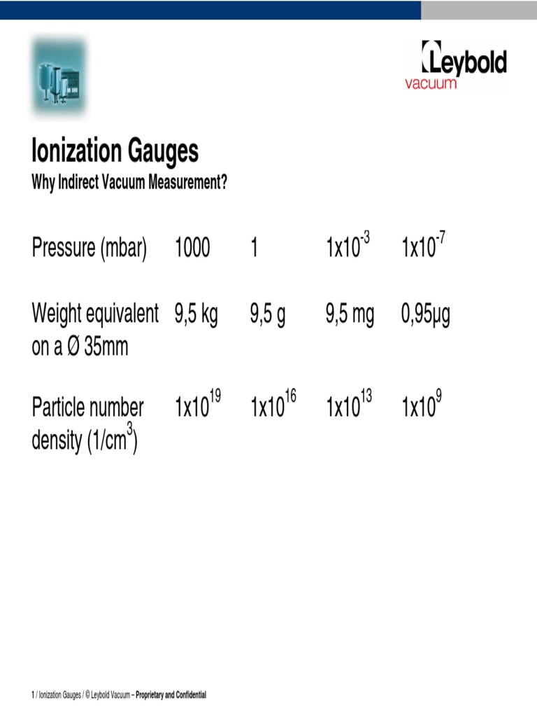 Ionization Gauges 0501 PDF Pressure Measurement Vacuum