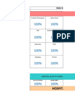 DH NQAS Checklist Ver.2.0 - 2019