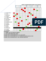 Januari 2022-Jadwal Isi Kamar Residen Interna