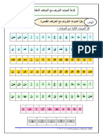 بطاقات علاجية في اللغة العربية للصف الثالث 2019