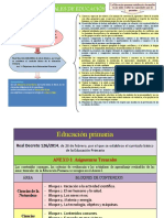 Objetivos Generales Etapa