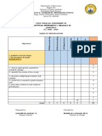 PRACTICAL RESEARCH 1 (Module1-2) : Bonifacio R. Tagaban Sr. Integrated School