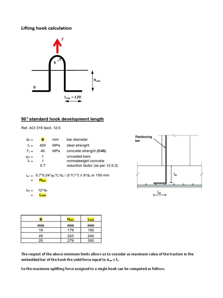 Lifting Hook Calculation 90° Standard Hook Development Length PDF