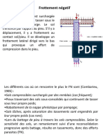 frottement négatif