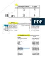 Daily stock market index and investment returns