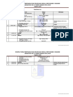 Susunan Acara Perpisahan SMP Negeri 2