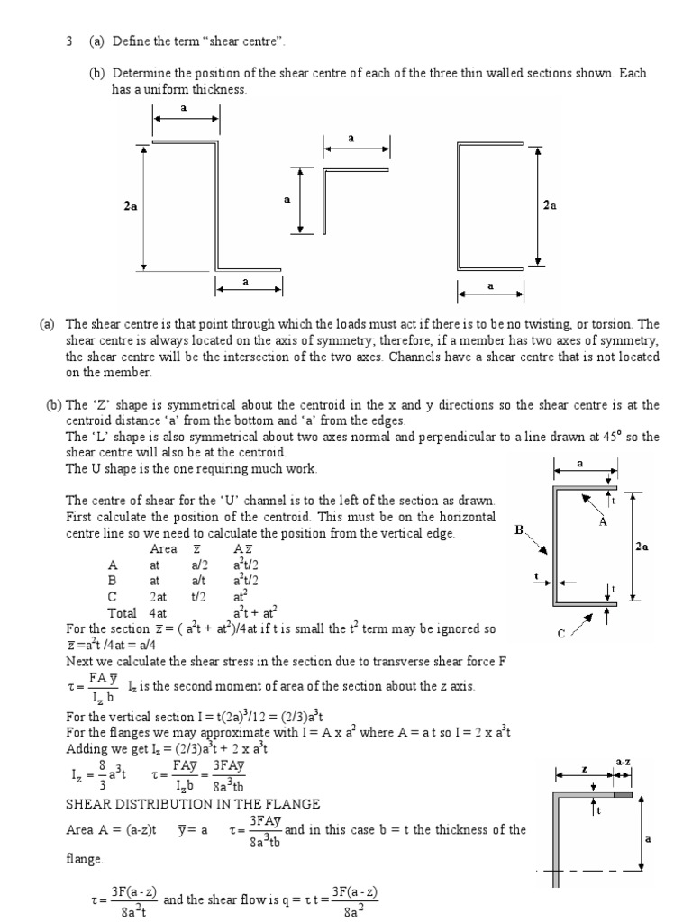 Shear Center Examples Shear Stress Stress (Mechanics)