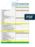 HIP SELF-ASSESSMENT TOOL - v2 Students N Parents