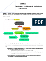 Tema 10 Entrada, Libre Circulación y Residencia de Ciudadanos Extranjeros