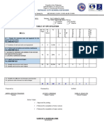 Dipolog City Schools Division: Table of Specification