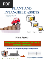 Plant and Intangible Assets: Chapter No 9