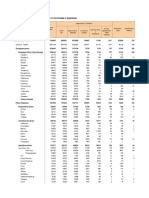 5 - Stanovnistvo Prema Veroispovesti Po Opstinama I Gradovima