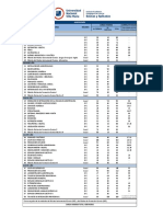 AGRONOMÍA (1)