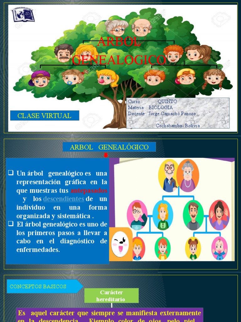 Arbol Genealogico | PDF, image size:768x1024