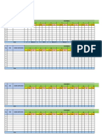 Form Monitoring