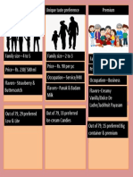 Cluster Analysis