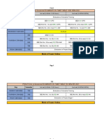 Schedule For Practical and Sessional of EE Departmnt