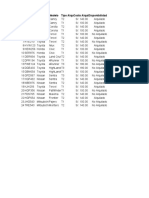 Tablas dinamicas (1)