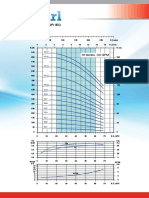 VPC-VPS 10 Especificaciones Tecnicas