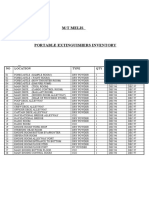 M/T Melis: NO Location Type QTY Service Date Expiry Date