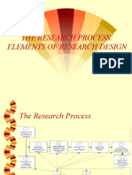 Compments of A Research Design 2020