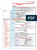 284 Diverticulose Colique Et Diverticulite Aiguë Du Sigmoïde