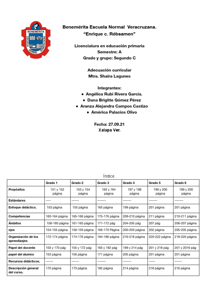 Enfoque Global de Motricidad 2011 | PDF | Aprendizaje | Educación primaria