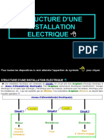 Structure D'Une Installation Electrique