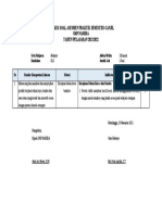 Materi Ujian Praktik PKY Kelas 9